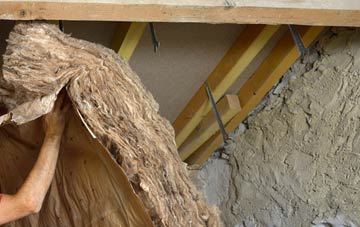 Pitlochry pitched roof insulation costs